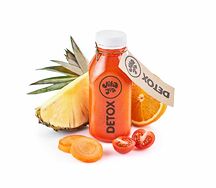 Детокс Красота