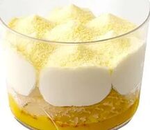 Лимончело кристоф