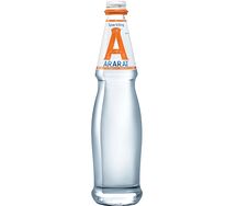 Вода Арарат с газом