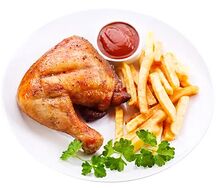 Poulet grillé