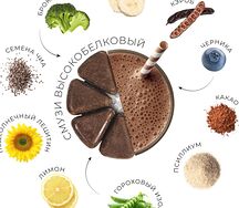 Смузи Какао, кэроб и черника