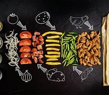 Шаурма Мясная маленькая