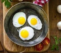 Яичница глазунья