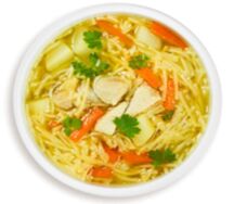 Суп куриный с лапшой