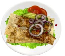 Люля-кебаб из курицы