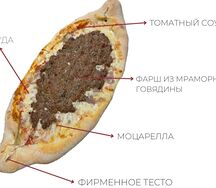 Пиде с фаршем