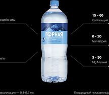 Вода Горная
