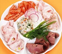 Мясная тарелка