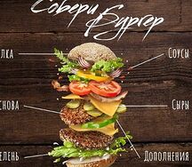 Собери собственный бургер
