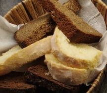 Хлебная корзина