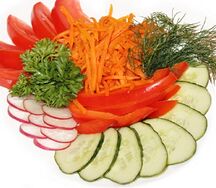 Овощная тарелка